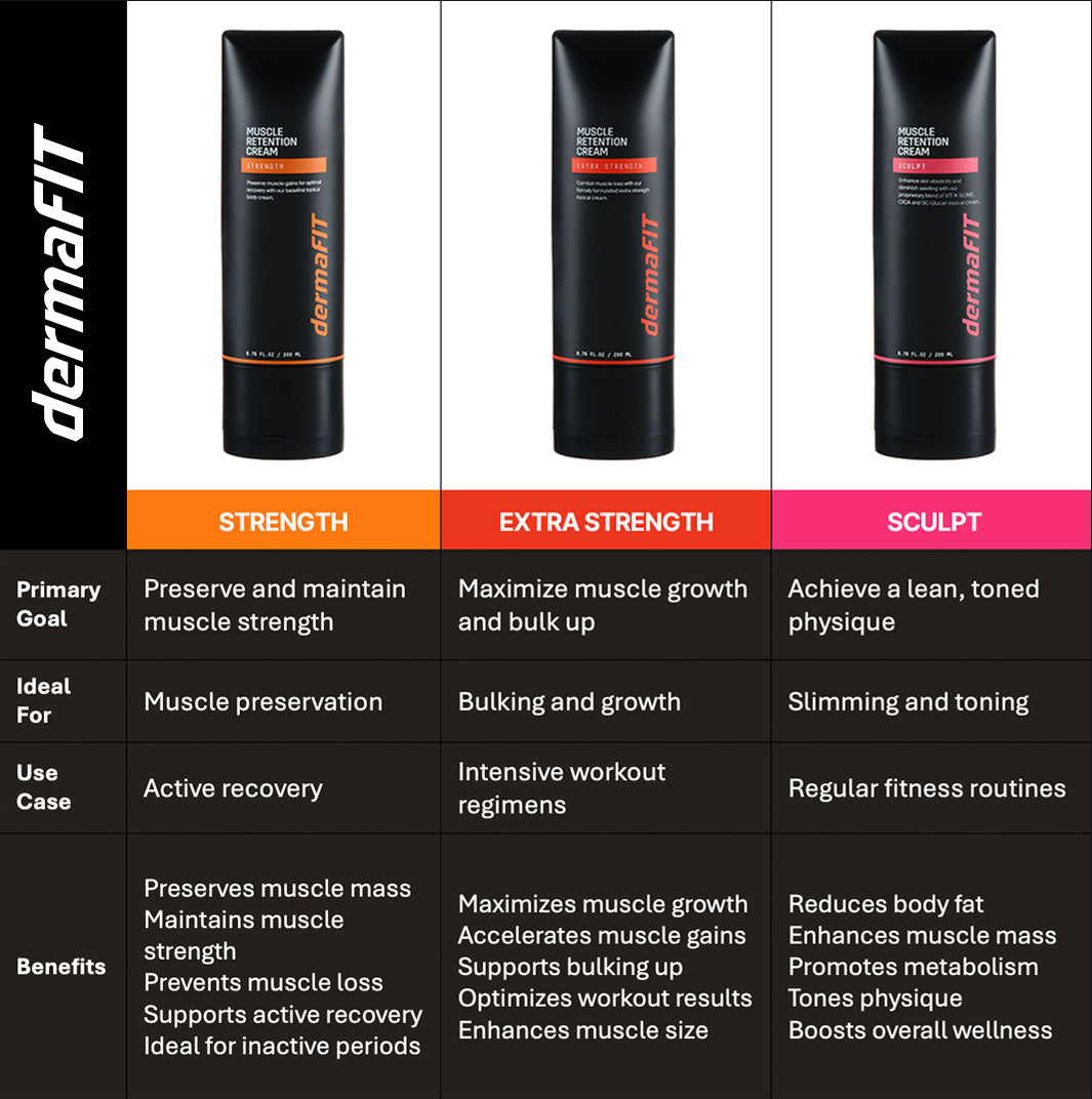 EXTRA STRENGTH